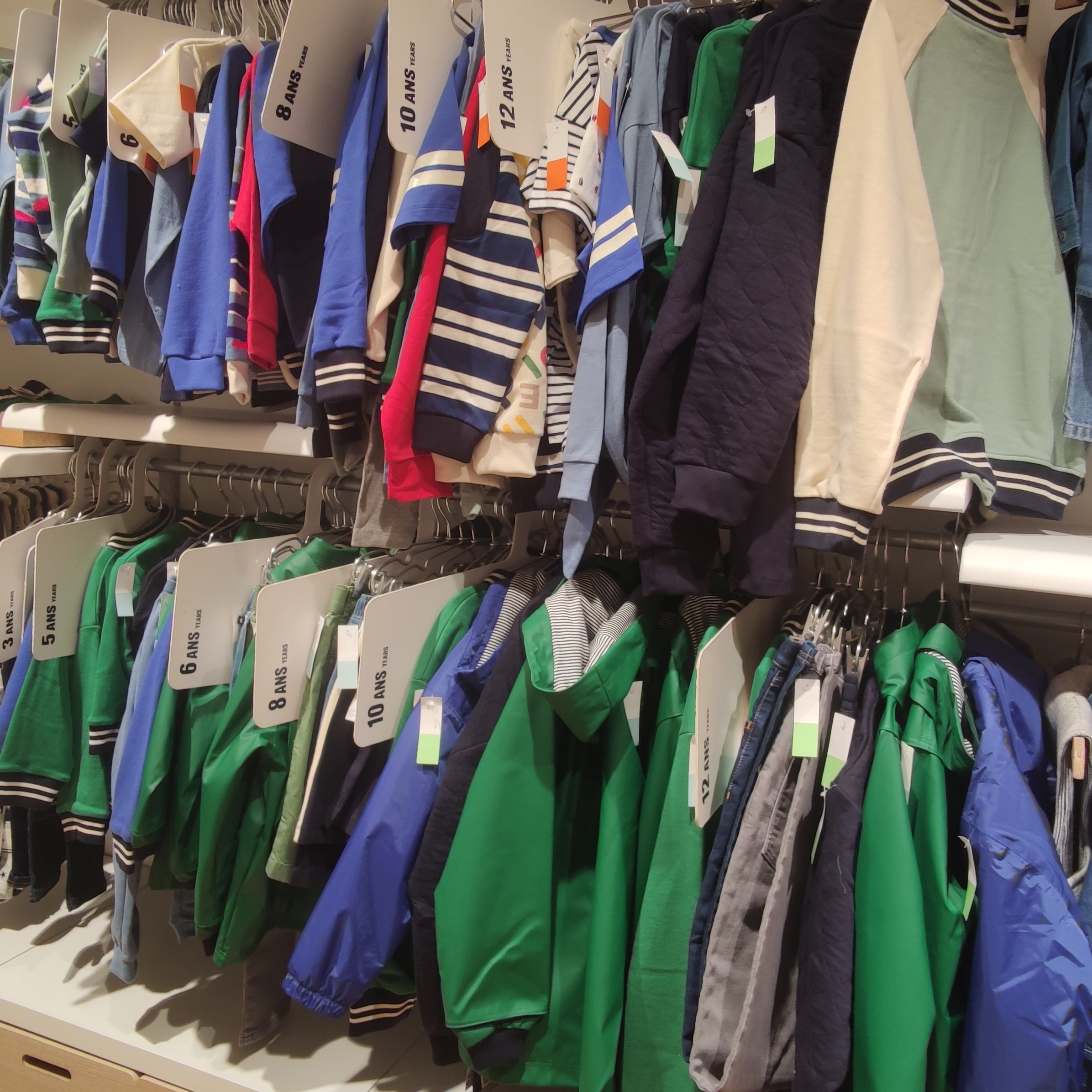 audit data mode par Emilie Miquelestorena consultante merchandising Anotherretail